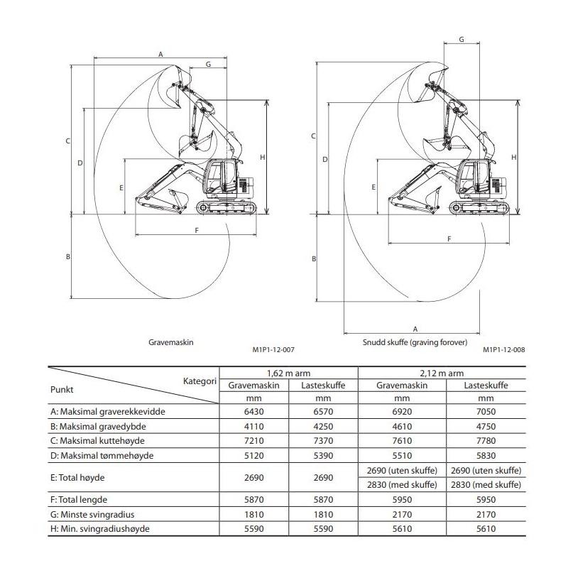Gravemaskin belter diesel 8,1-11,0 tonn