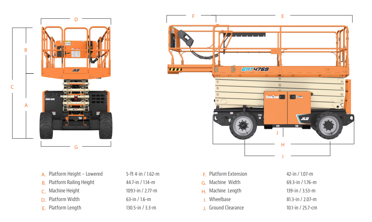 Sakselift batteri utegående arb.h <18m 